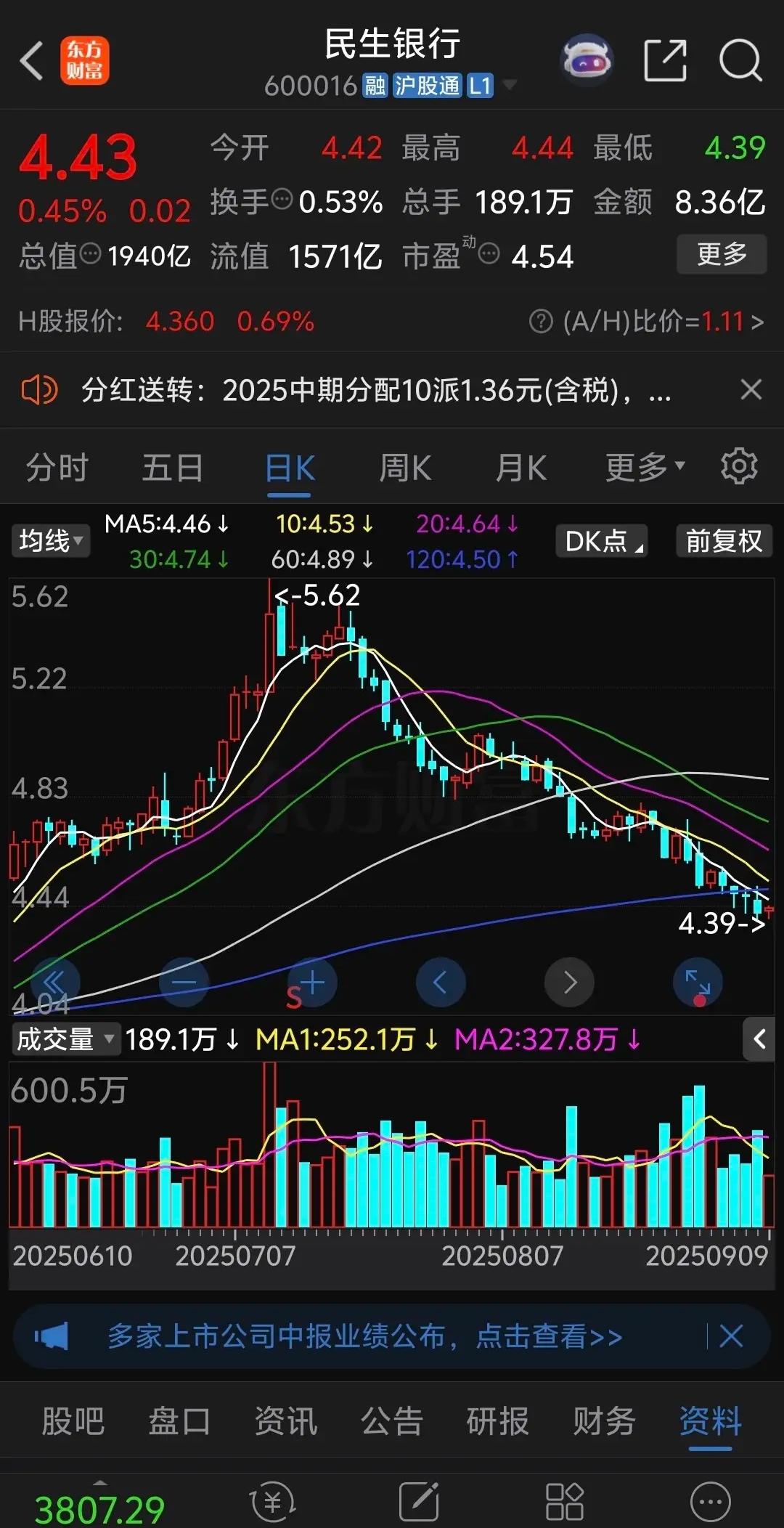 1月26日渝水转债下跌0.34%，转股溢价率36%