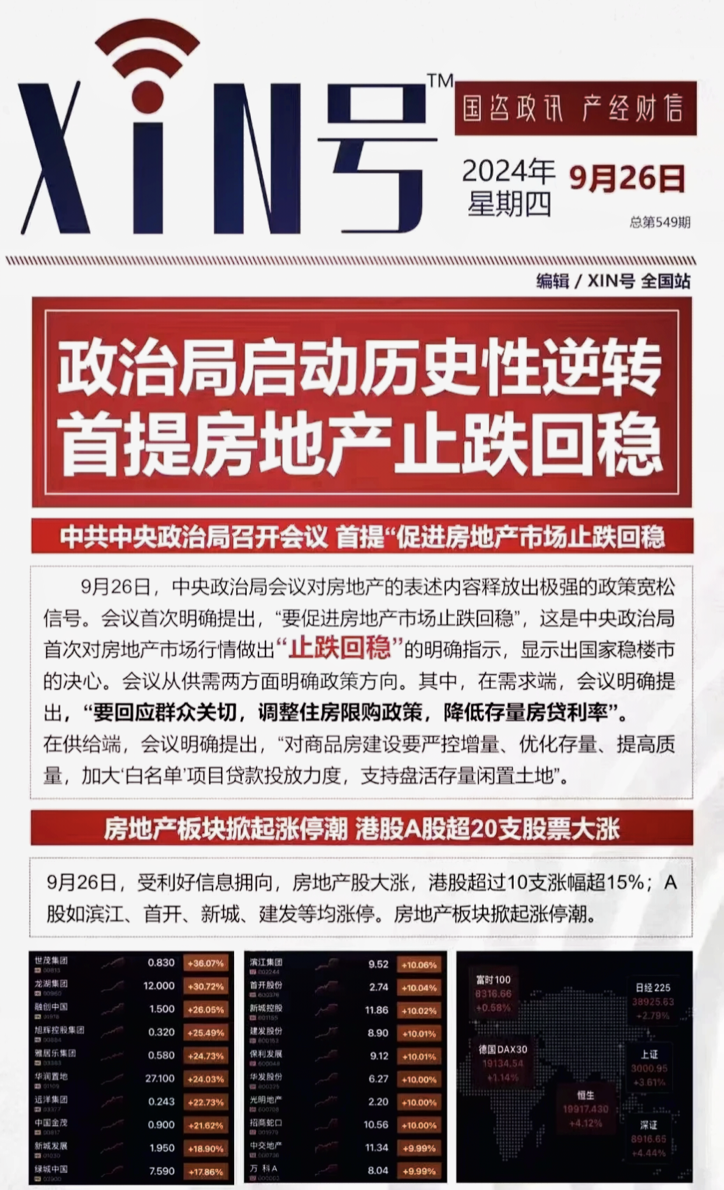 资本市场高水平制度型开放稳步扩大