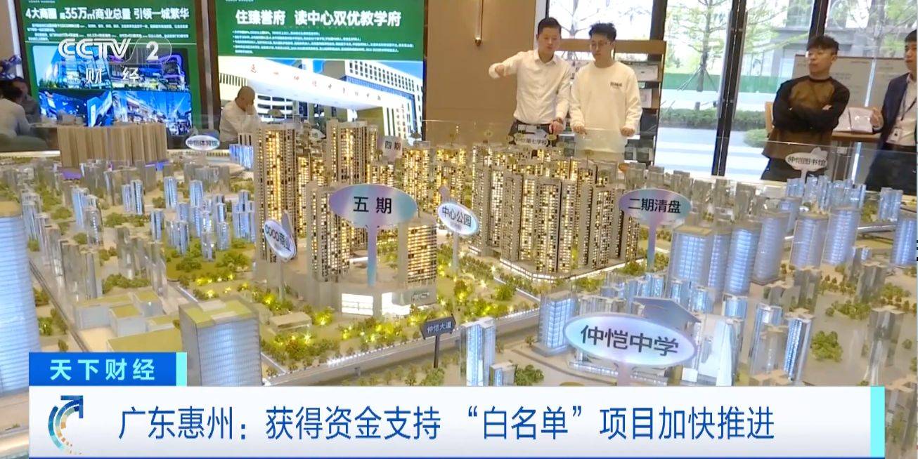 城市房地产融资协调机制持续显效