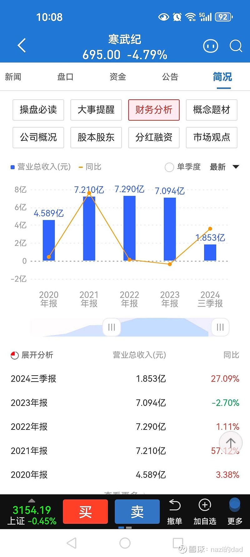 四季报点评：广发中证全指家用电器ETF基金季度涨幅1.07%