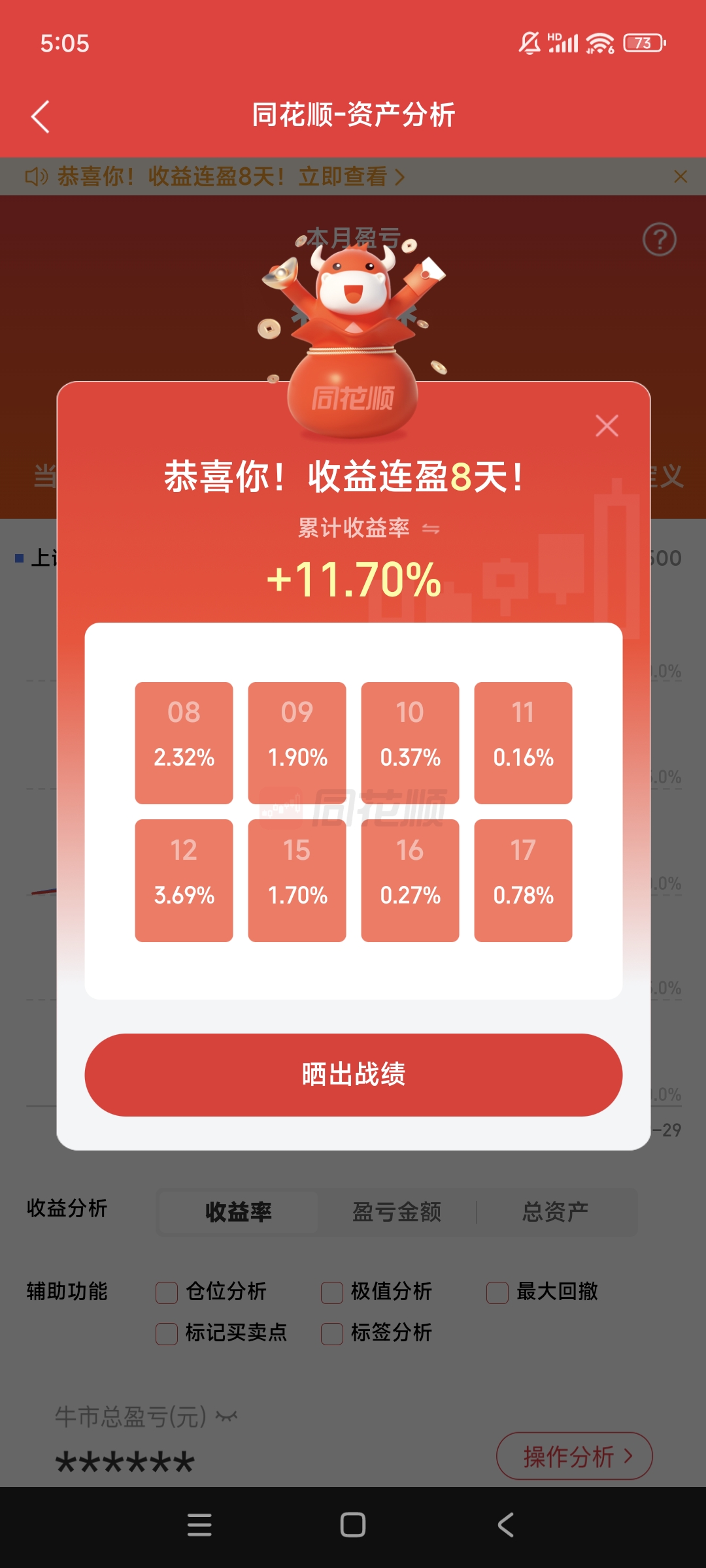 四季报点评：富国中证A100ETF基金季度涨幅-0.06%
