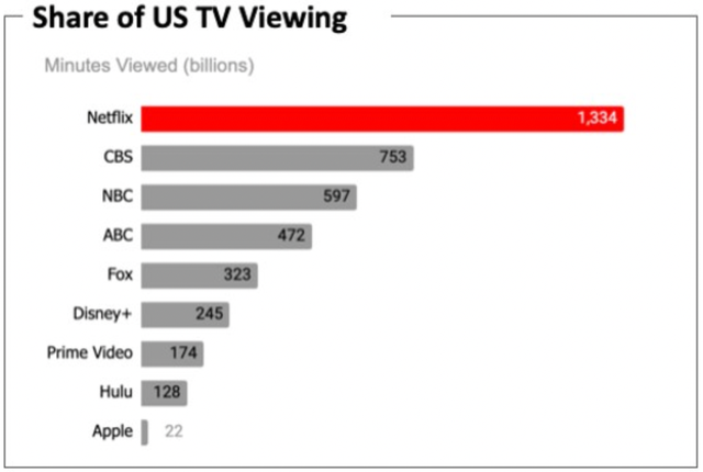 游族网络：预计2025年营收13.8亿元-14.6亿元 海外地区收入占比超65%