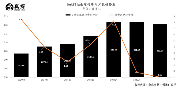 游族网络：预计2025年营收13.8亿元-14.6亿元 海外地区收入占比超65%