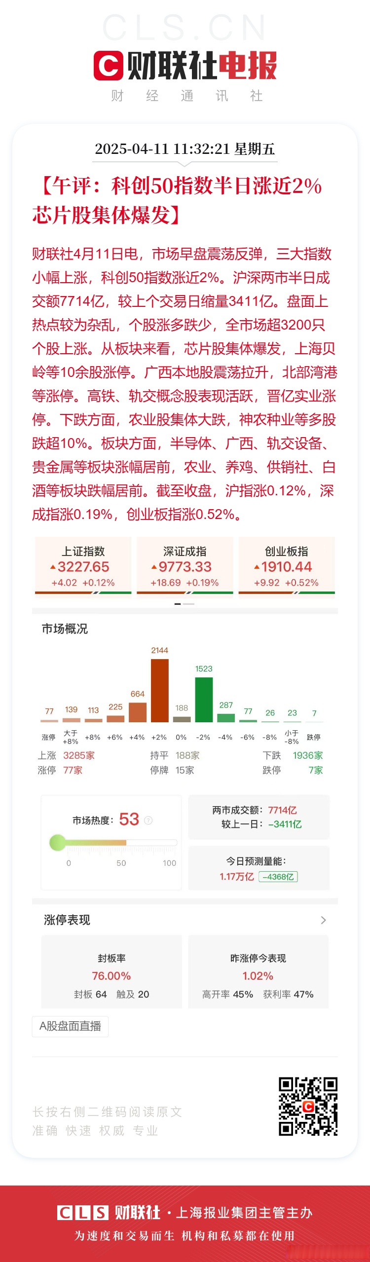 行业ETF风向标丨ETF交投平淡，多只智能汽车ETF半日涨幅近2%