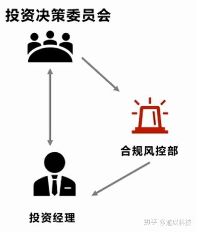 轮动中挖掘热点 机构探讨四季度攻守策略