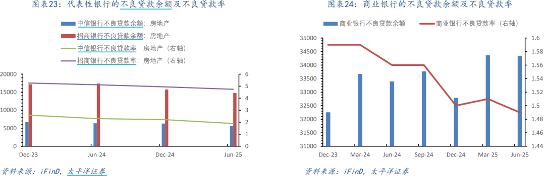 轮动中挖掘热点 机构探讨四季度攻守策略