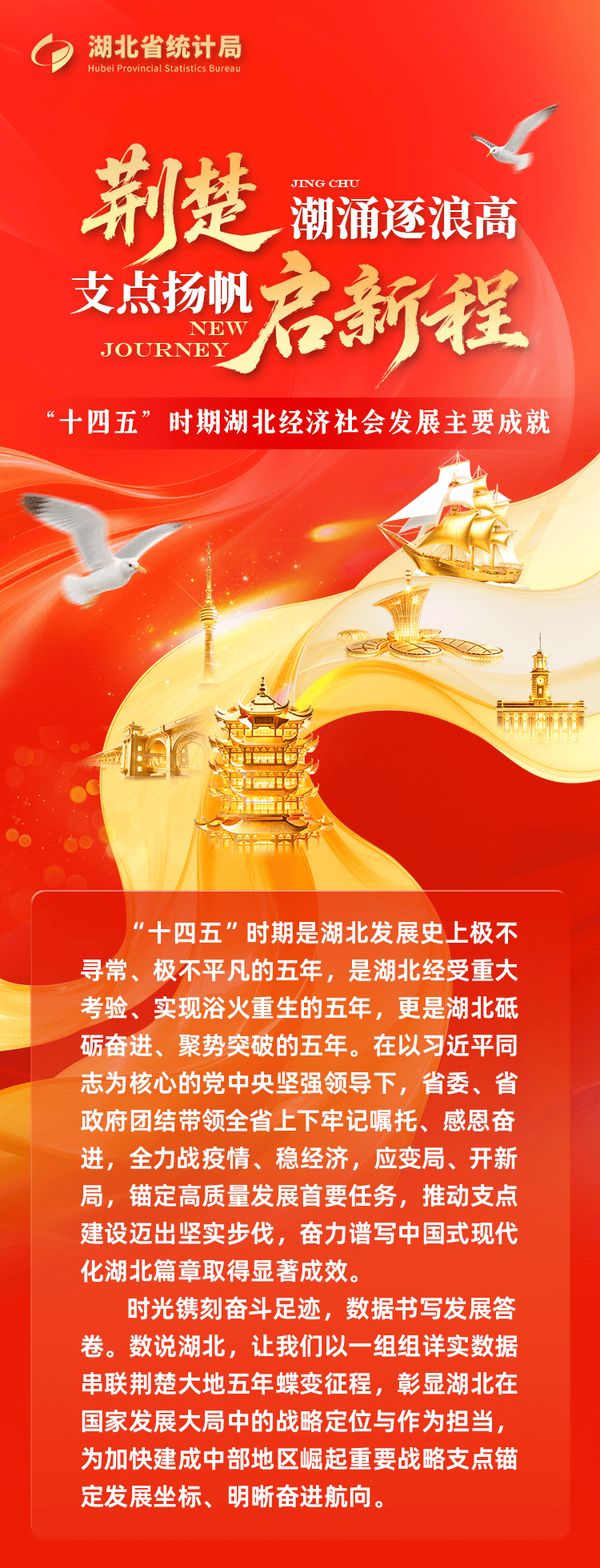 稳中求进每月看丨奋楫开局新潮涌——1月全国各地经济社会发展观察