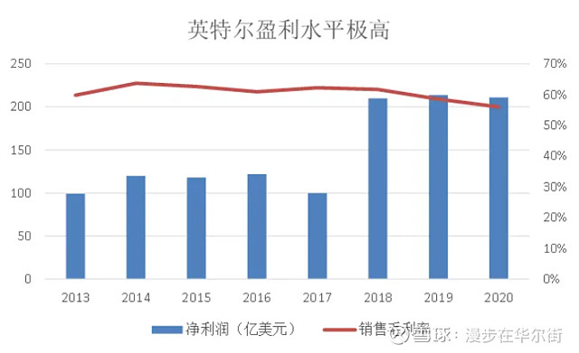7500余台售货机撑起超300亿市值？ 趣致集团的AI叙事暗藏玄机