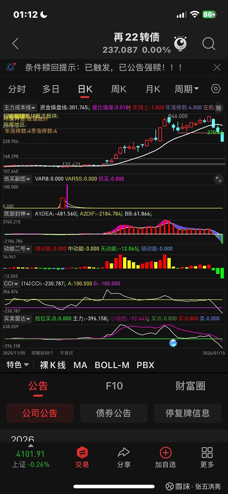 1月29日通22转债下跌0.14%，转股溢价率125.23%