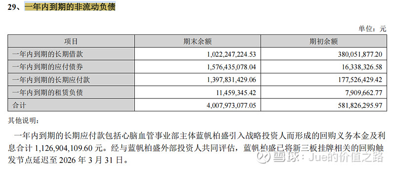 1月29日洪城转债下跌0.45%，转股溢价率11.23%