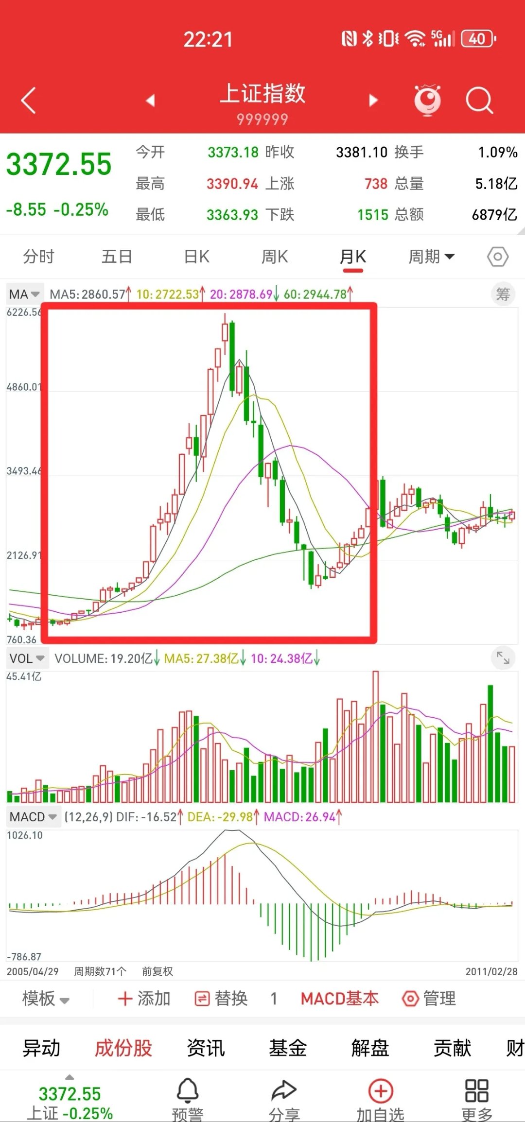 1月28日鸿路转债上涨1.2%，转股溢价率87.24%