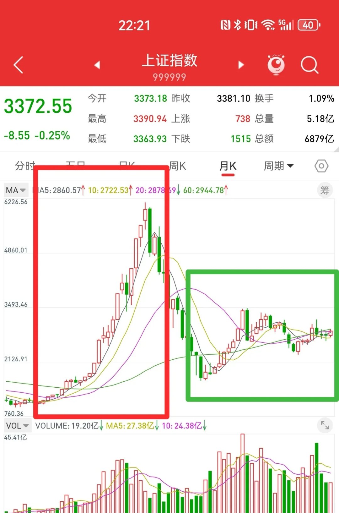 1月28日鸿路转债上涨1.2%，转股溢价率87.24%