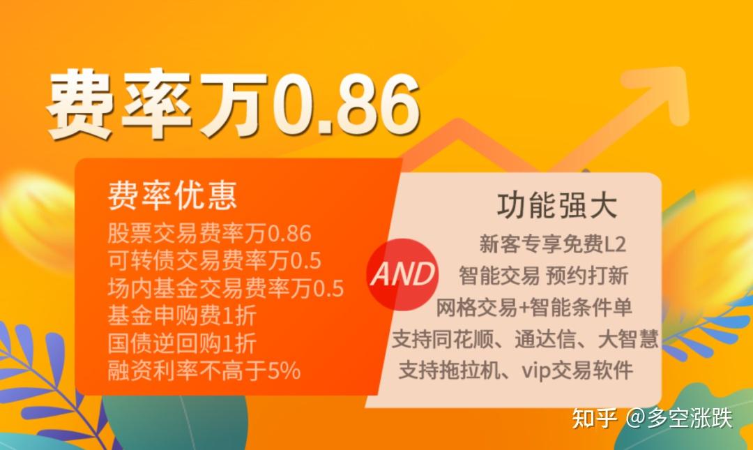 1月29日天润转债上涨0.86%，转股溢价率28.03%
