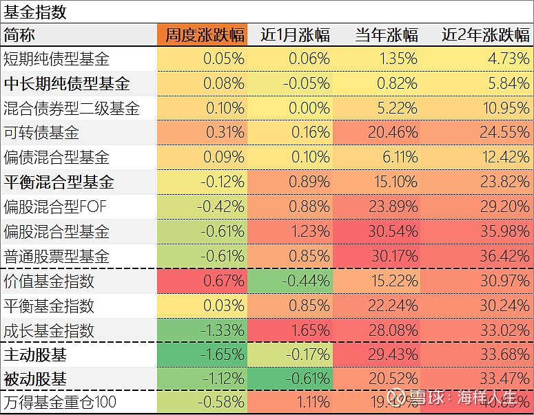 1月28日联创转债下跌2.93%，转股溢价率14.67%