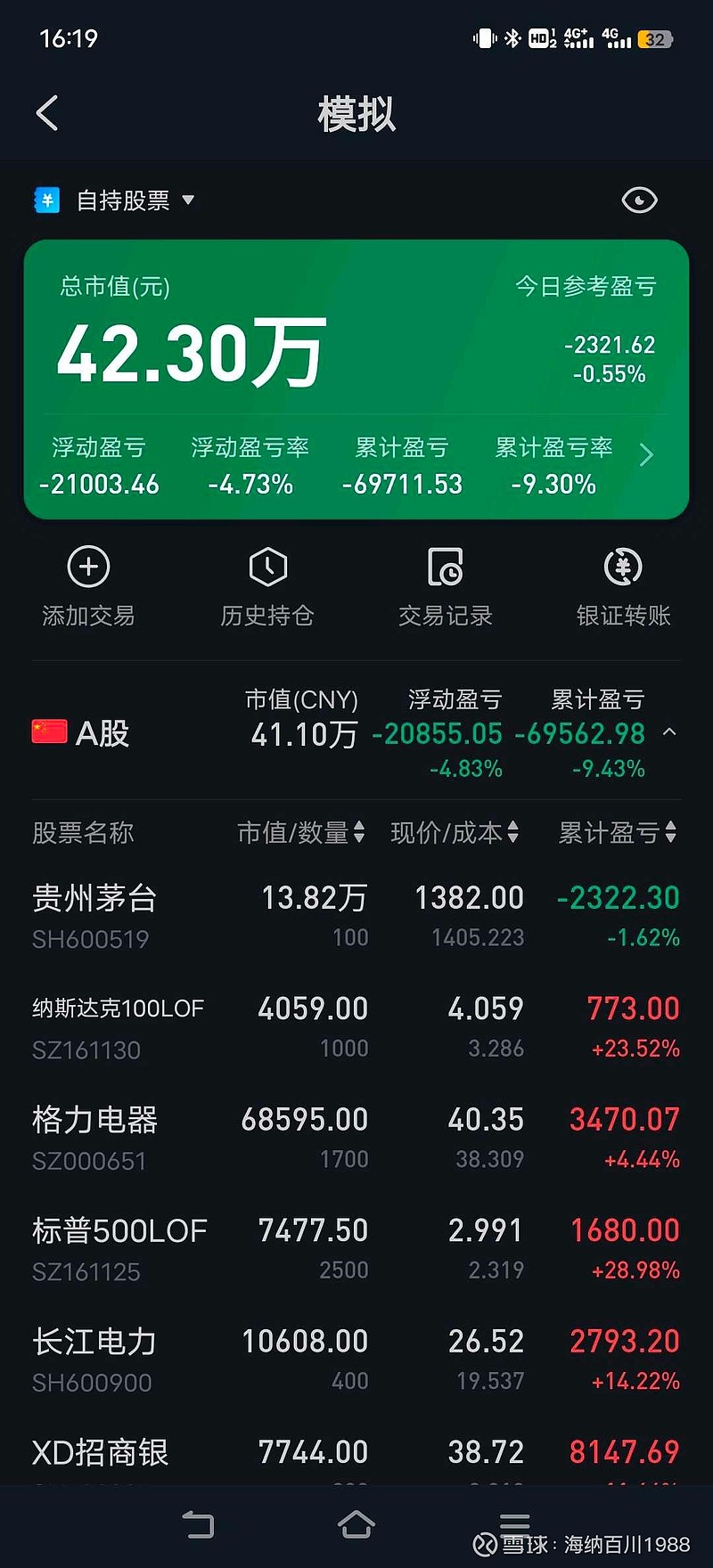 1月28日联创转债下跌2.93%，转股溢价率14.67%