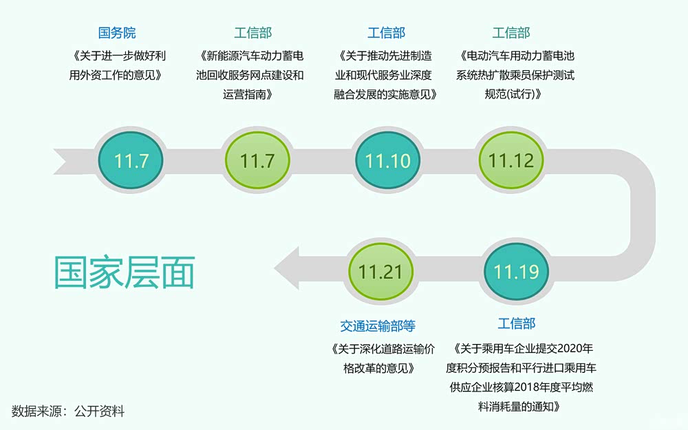 工信部最新数据显示 我国造船三大指标国际市场份额连续16年领先