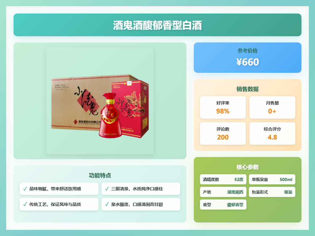 酒鬼酒：预计2025年实现营业收入约11亿元