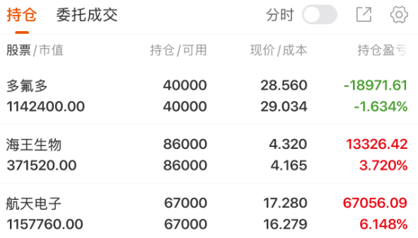 多氟多拟收购实控人关联资产，标的公司2024年前10月亏损