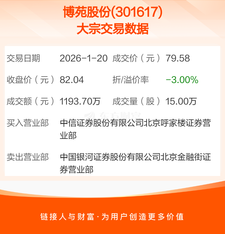 1月29日蓝帆转债下跌0.27%，转股溢价率56.03%