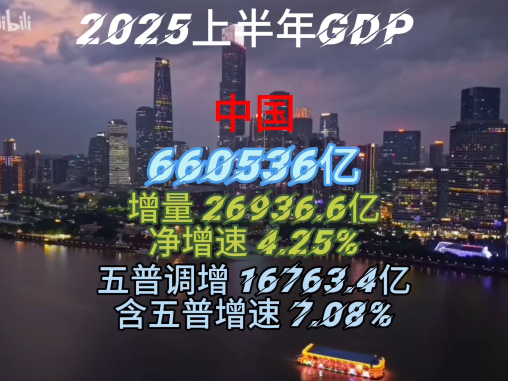 2025年我国规上电子信息制造业增加值同比增长10.6%