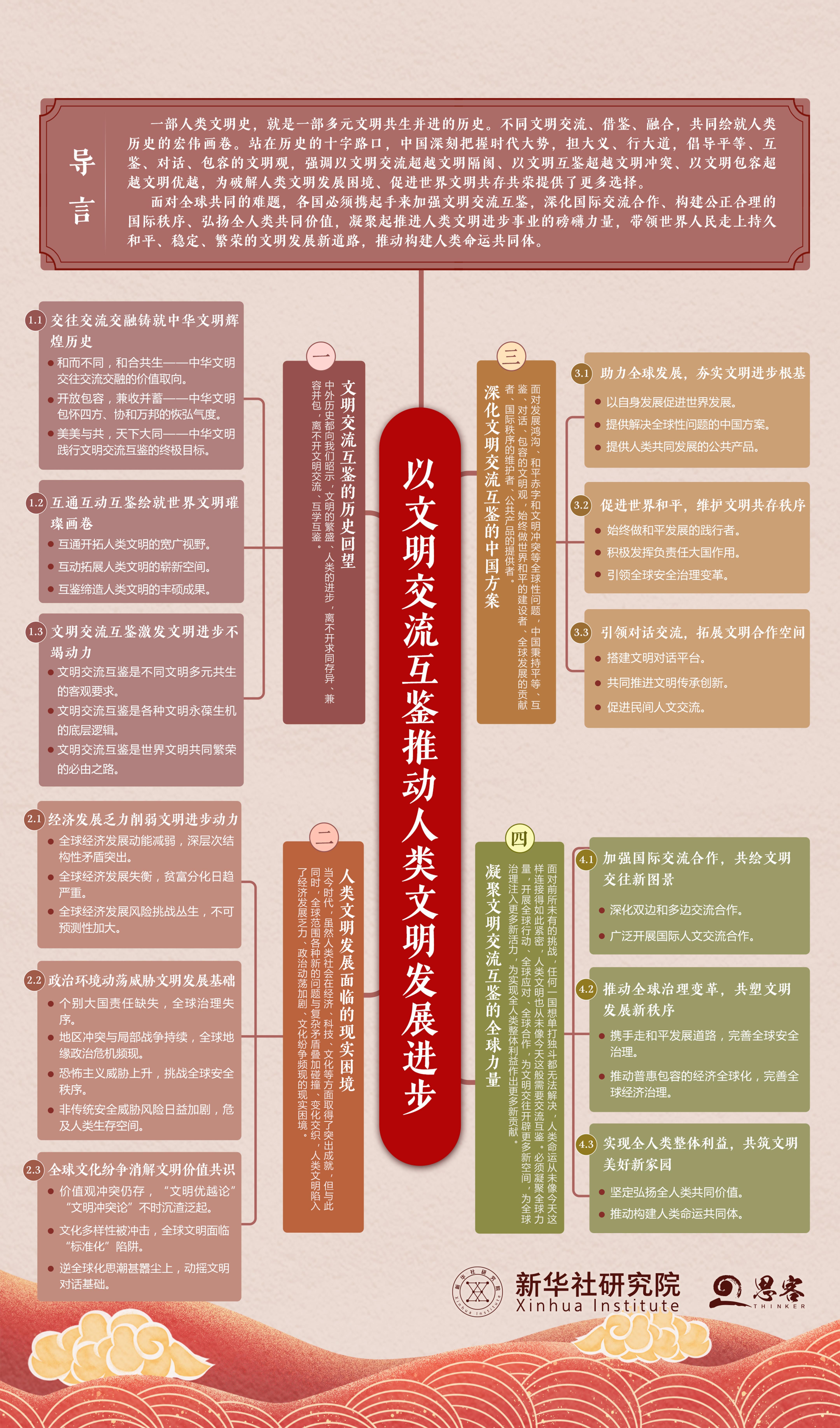 十部门联合发文明确 到2027年低空经济标准体系基本建立