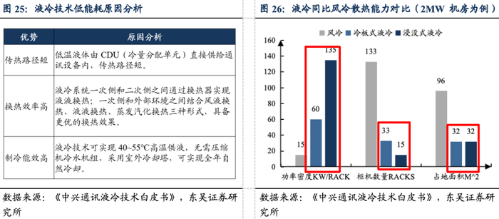 新安股份:首个商用硅基液冷算力项目落地杭州