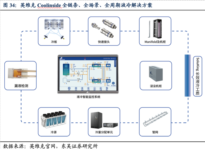 新安股份:首个商用硅基液冷算力项目落地杭州
