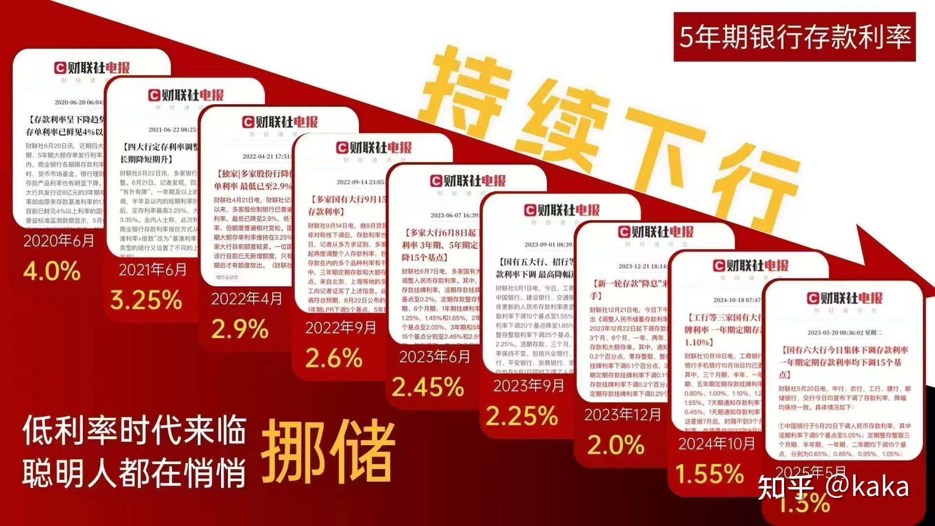 日本国债收益率升至2.27% 市场预期财政扩张政策将加码