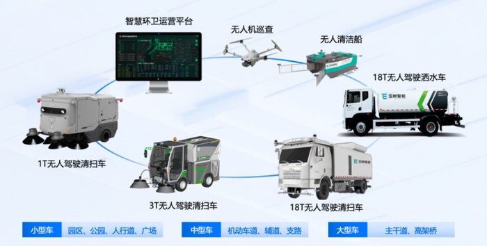 市场最前沿·中央一号文件|“新农具”有新机遇！ 无人机、机器人首次写入中央一号文件