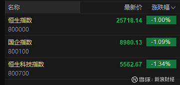 中资券商争相加码在港布局