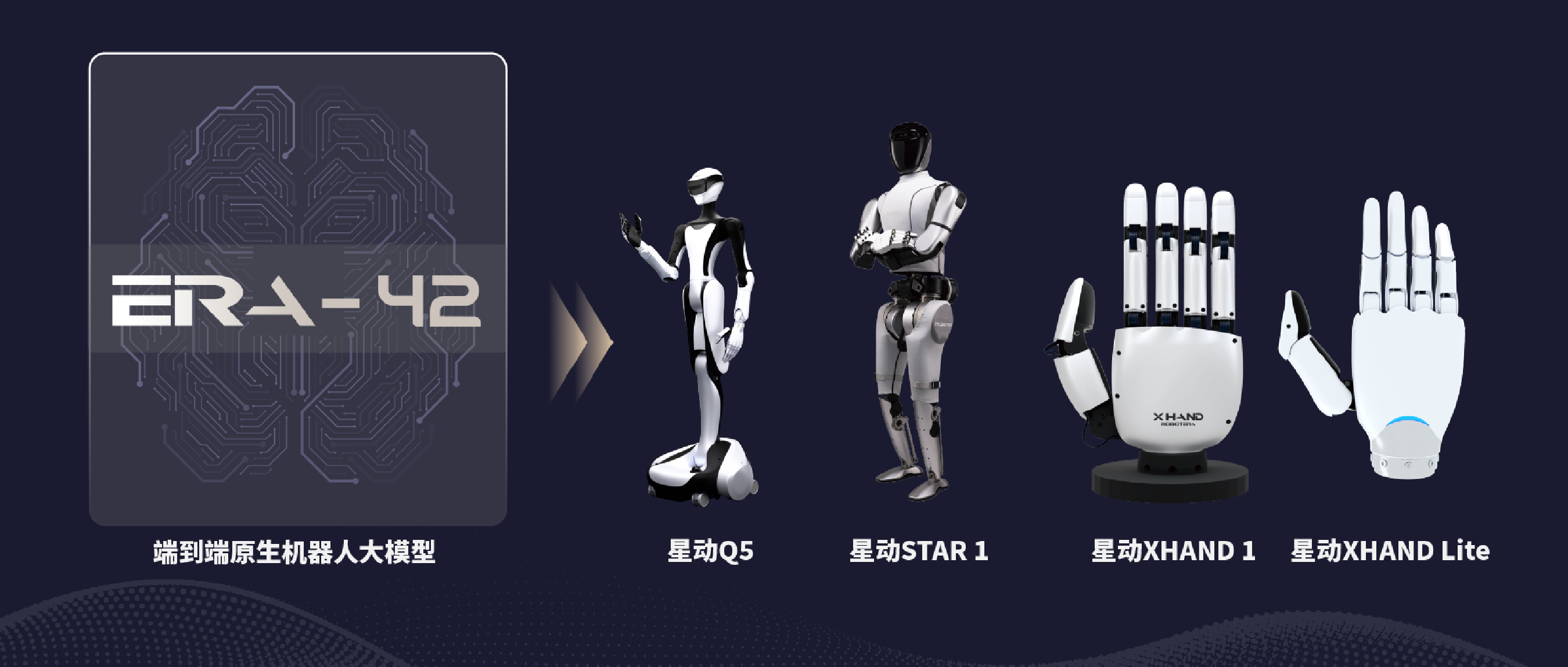 西子洁能拟参设具身智能基金 助推机器人产业生态闭环