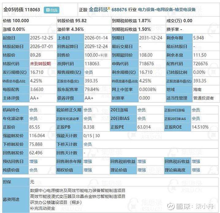1月8日洁美转债上涨0.5%，转股溢价率24.51%