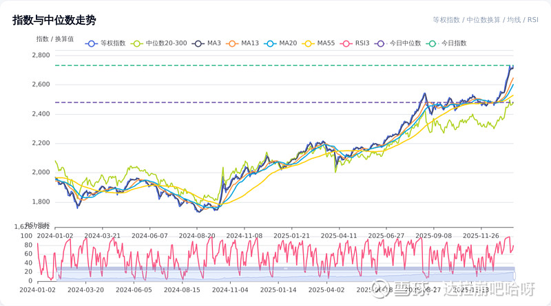 1月8日洁美转债上涨0.5%,转股溢价率24.51%