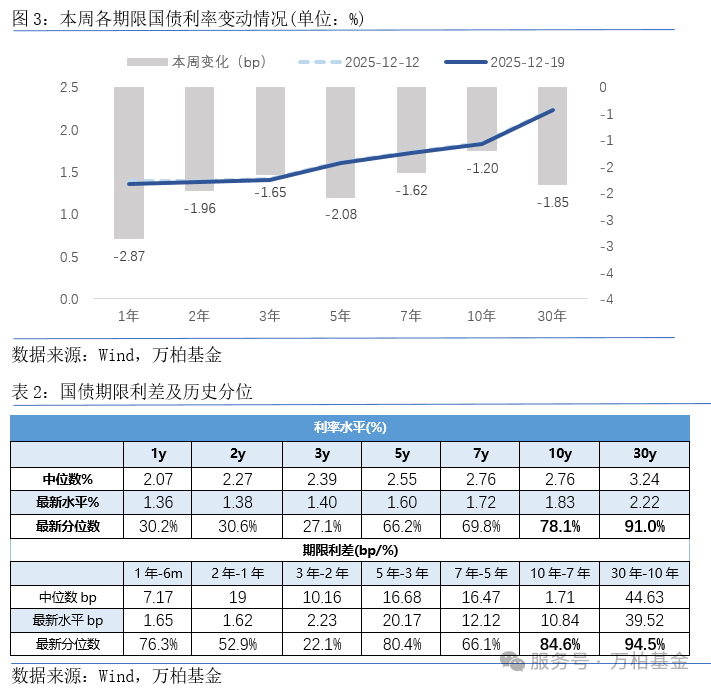 10月16日灵康转债下跌0.36%,转股溢价率51.67%