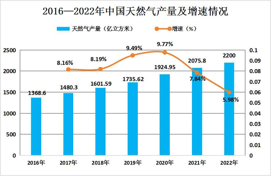 资管行业精准滴灌科技创新 行业发展稳健潜力大