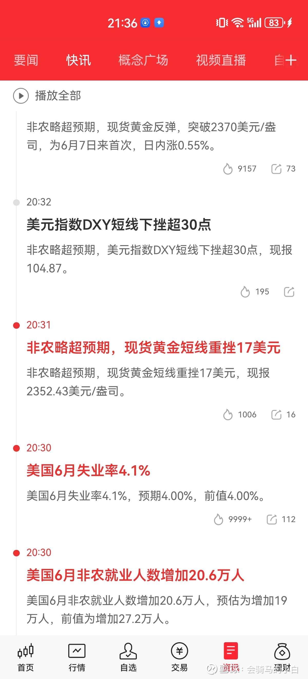 美联储降息推动资金流向新兴市场 中国资产率先受益
