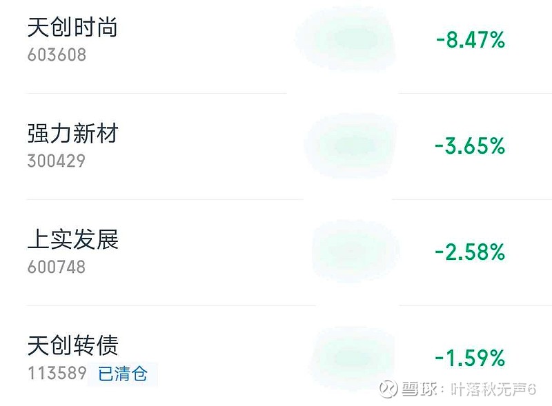 12月30日财通转债上涨0.22%，转股溢价率21.7%