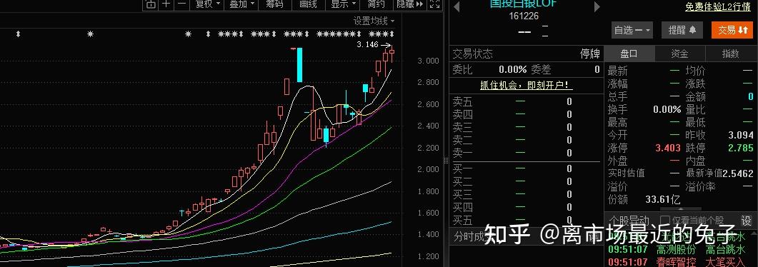 12月30日财通转债上涨0.22%,转股溢价率21.7%