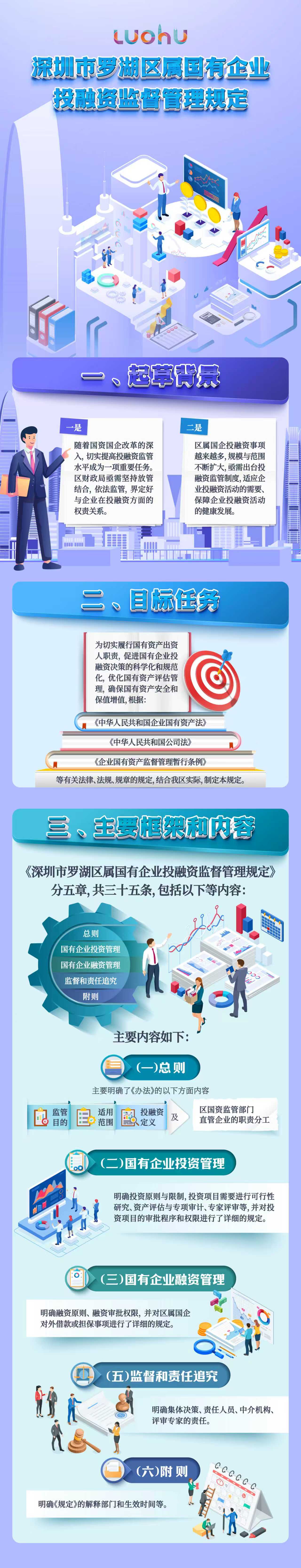 新质生产力领航 深圳“20+8”产业政策3.0版将出炉