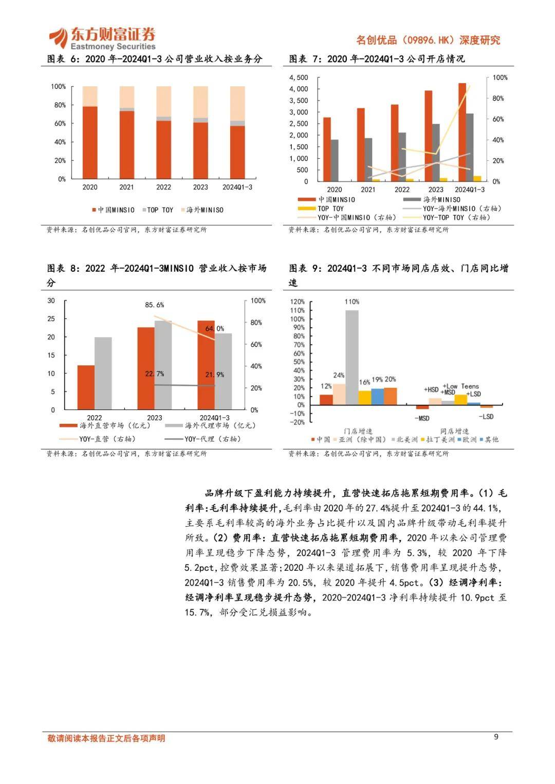 小方制药：积极拥抱新零售 以迭代创新铸就核心竞争力