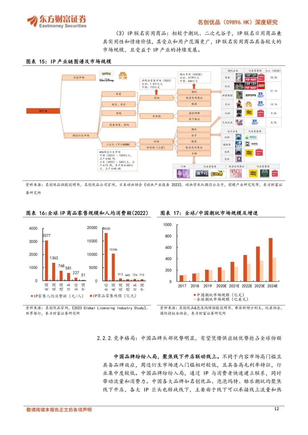 小方制药：积极拥抱新零售 以迭代创新铸就核心竞争力