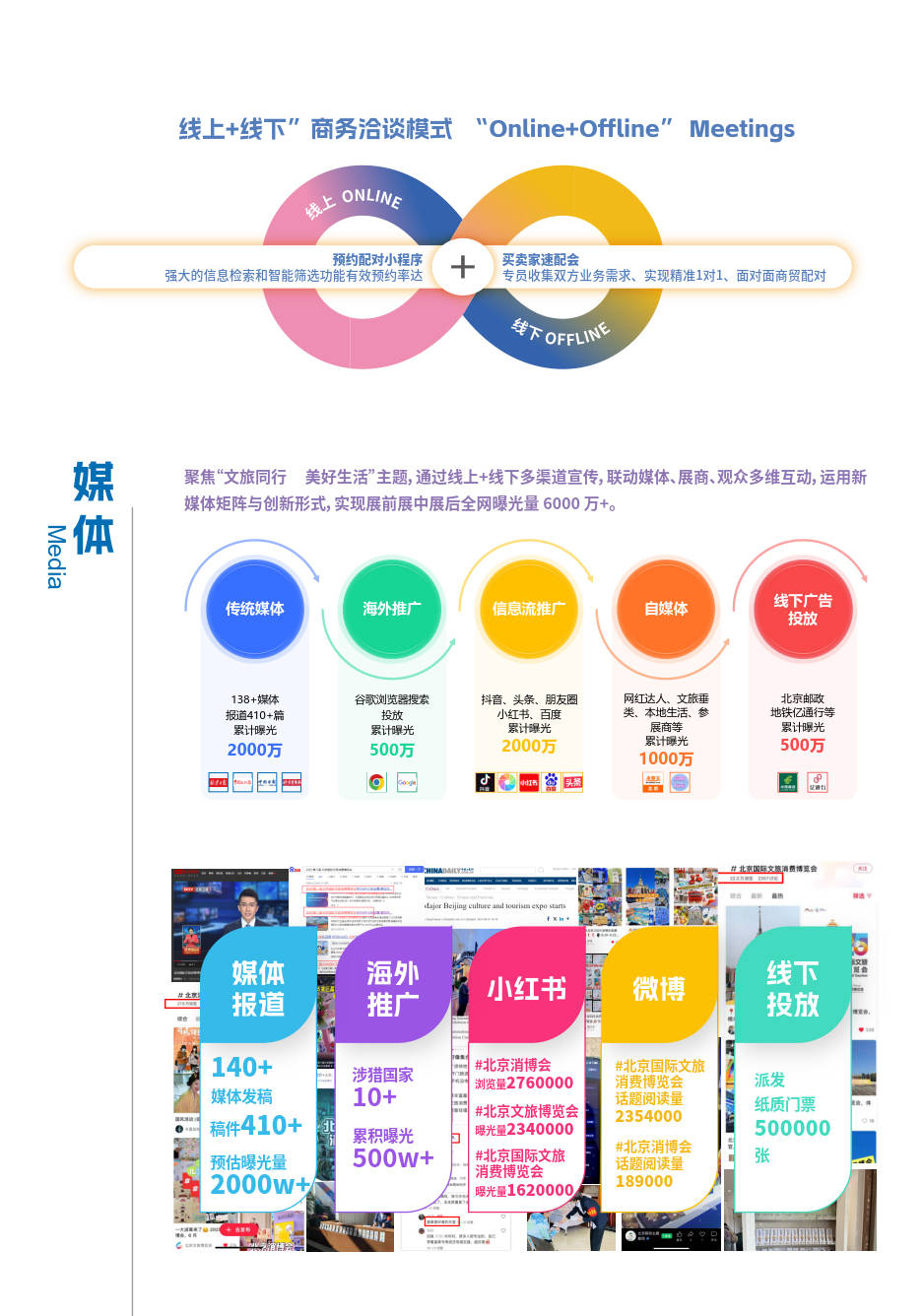 文化和旅游部公布2026年第一批旅游市场强制消费问题典型案例