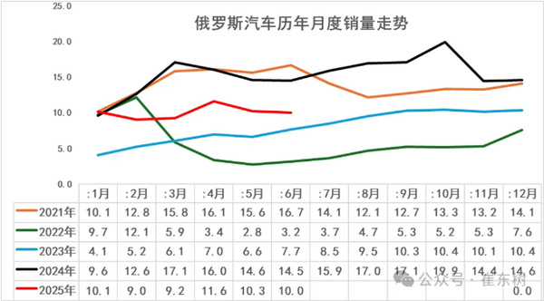 2025年全国生态环境现场检查次数下降近40%