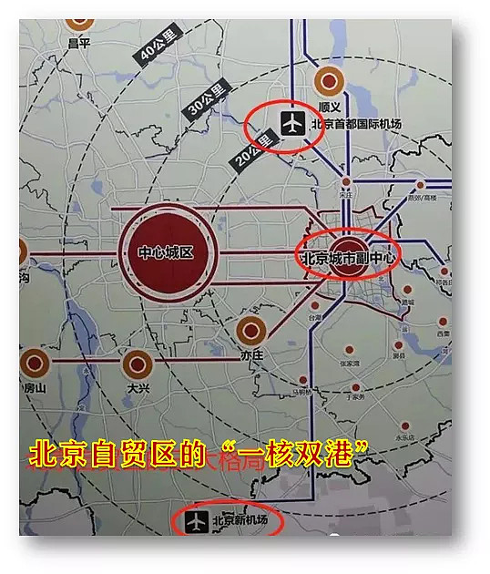 京津冀经济总量5年连跨3个万亿元台阶
