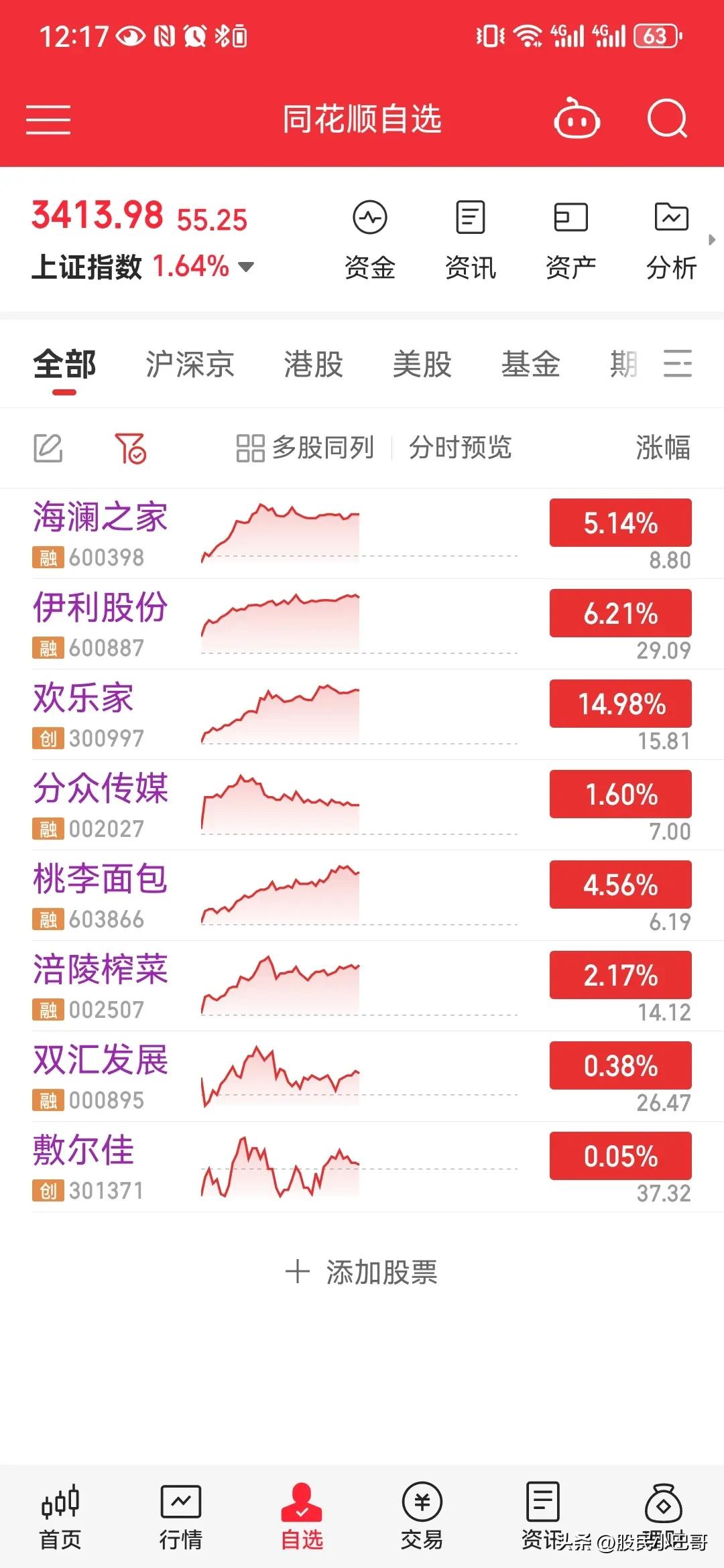 上期所:将于今日收盘结算时起调整白银期货相关合约交易保证金比例和涨跌停板幅度