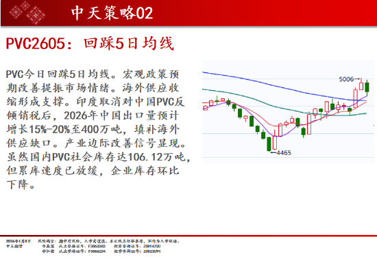 易方达基金调整45只ETF简称；汤戈最新发声