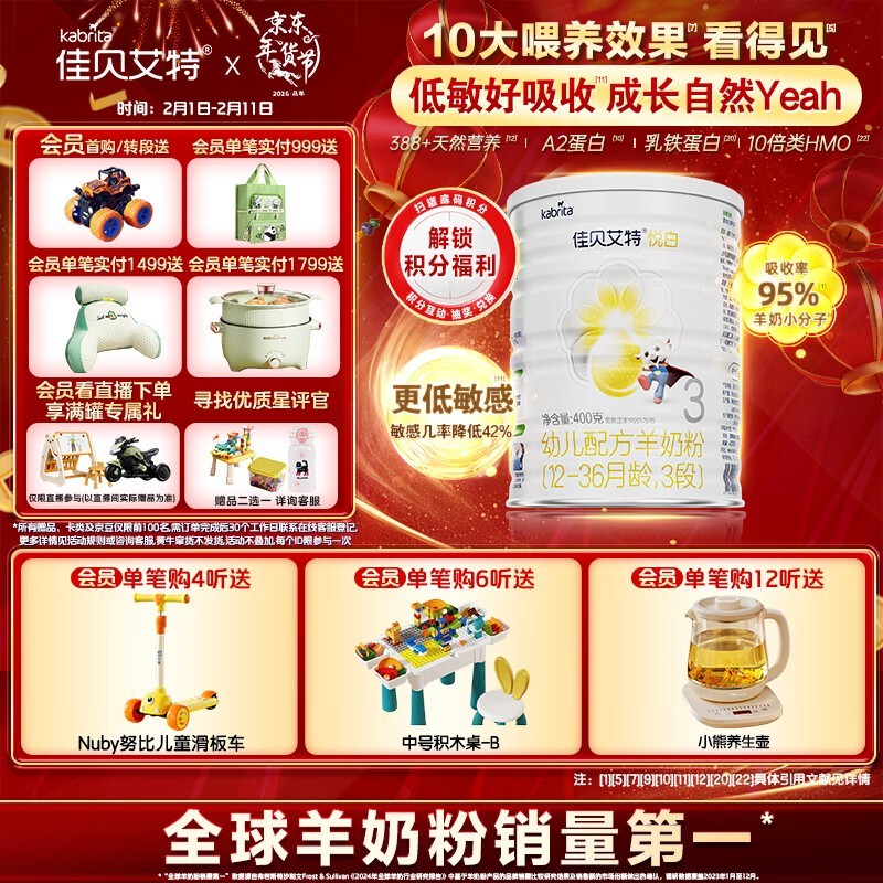 佳贝艾特：目前公司在售产品未使用涉事奶粉企业所用ARA原料