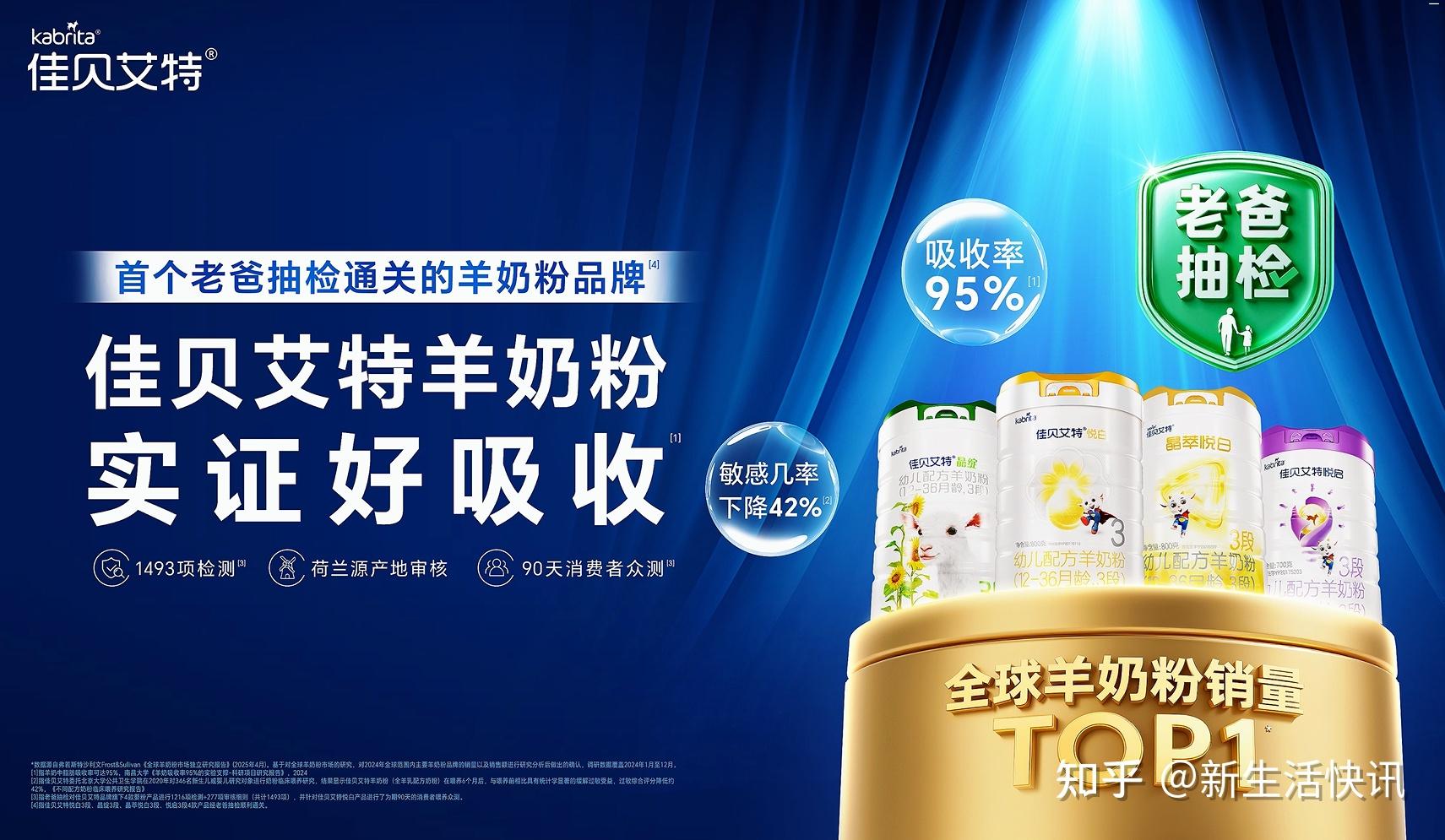 佳贝艾特：目前公司在售产品未使用涉事奶粉企业所用ARA原料