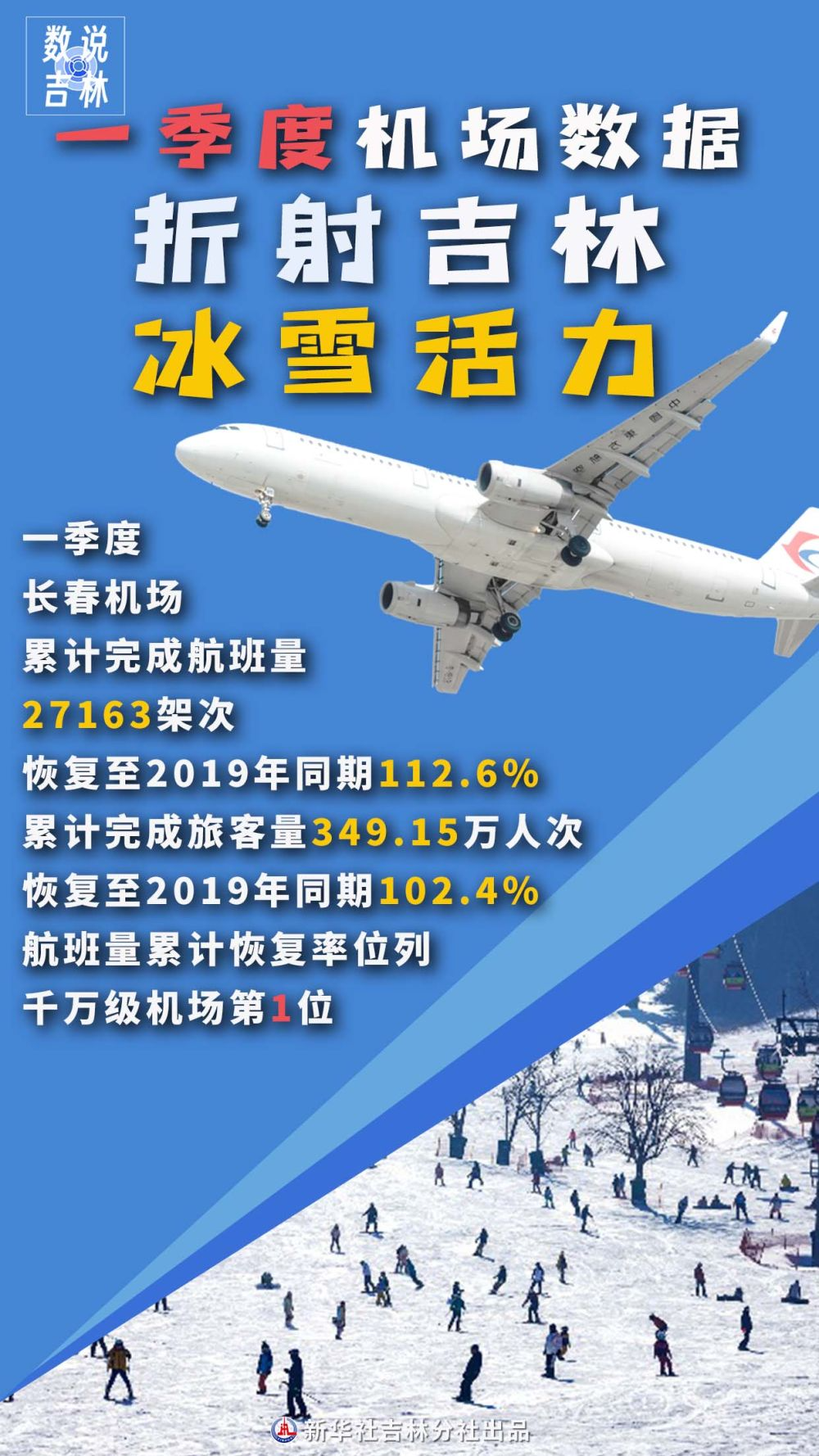 两融新开账户激增折射市场旺盛活力