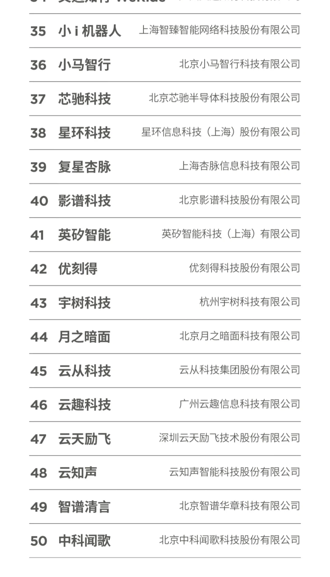 我国生成式人工智能用户规模超6亿人